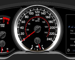 BẢNG ĐỒNG HỒ
Bảng đồng hồ của Toyota Cross chia thông tin hiển thị làm 3 phần rõ ràng, giúp chủ sở hữu thuận tiện nắm bắt các thông số một cách chính xác và nhanh chóng.